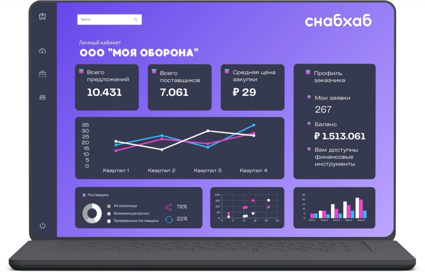 SnabHub — интерфейс платформы